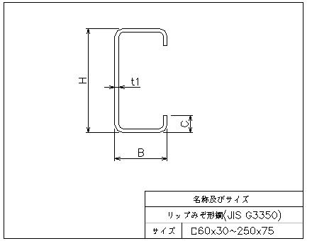 ＪＩＳ規格,鋼材,ＣＡＤデータ,リップ溝形鋼,フレーム